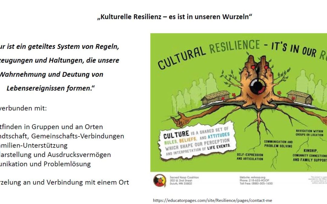 Input INFOE Workshop kulturelle Resilienz