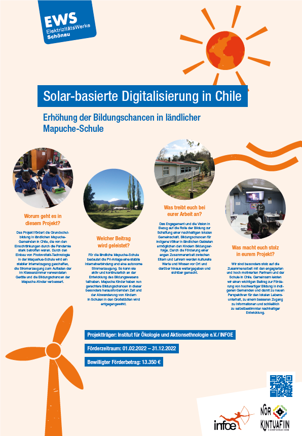 Infoposter: Sonnencent INFOE