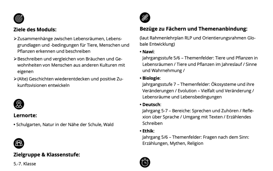 Modul 3 Storytelling mit Geschichten der Karen
